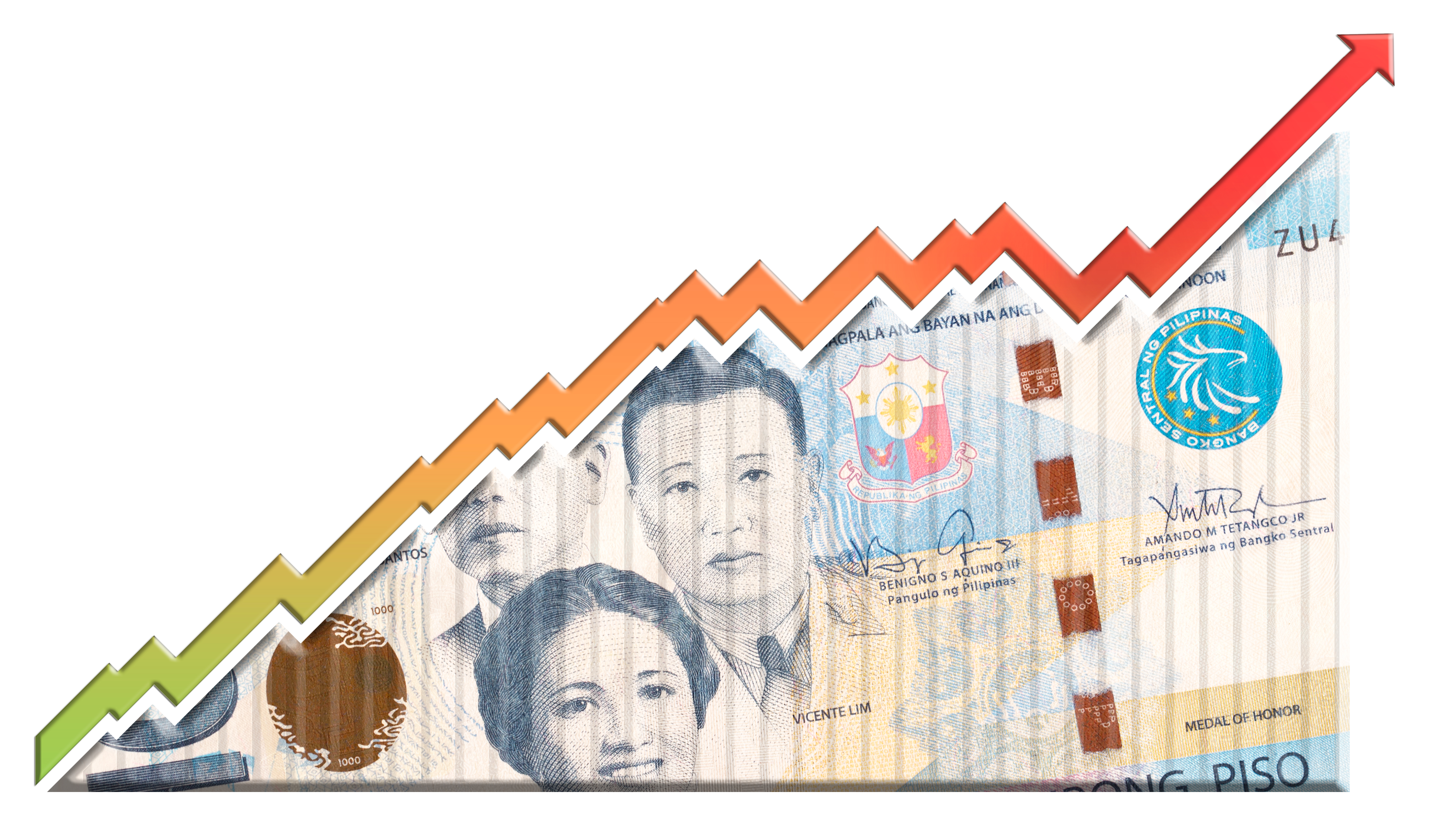 Economic Development In The Philippines