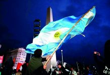 Argentina & the next Global Financial Crisis