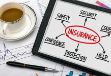 Factors To Consider Before Buying Insurance