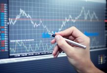 Following your Forex trading plans strictly