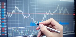 Following your Forex trading plans strictly