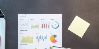 The 3 Main Areas Small Business Investors Look at in Companies