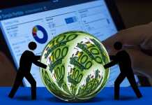 How Profitable is Forex Trading?