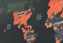COVID-19 Global Economic Impact