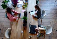 Proven Ways to Increase Workplace Productivity