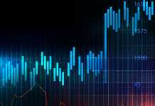 Trading Indicator