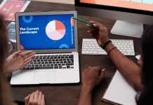 How to Invest in Marketing in 2021 marketing