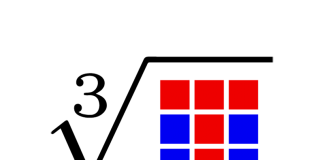 Cubes and Cube Roots
