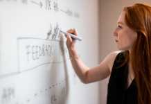planning
