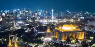 Islamic Modes of Financing