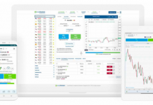 easymarket