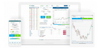 An easyMarkets Review – Is It a Legitimate Forex Trading Platform? easymarket