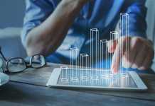 Financial plan