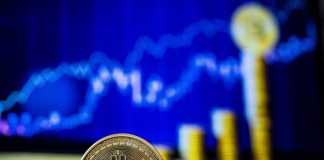 Bitcoin's Price