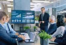 Top Intraday Rrading Strategies