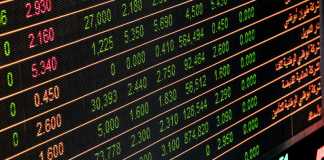 CFD Investment