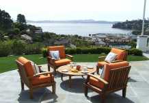 Portable Generator Covers