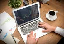 CFD trade