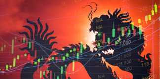 China investment