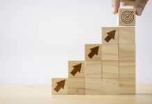 7 Tips to Reach Your Financial Dreams Financial goals