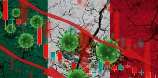 Mexico Covid Risk