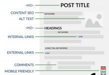 Optimizations That Boost Your Conversions