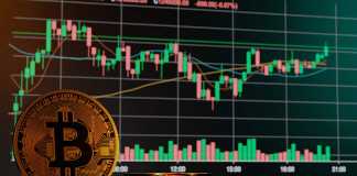 Bitcoin Trading