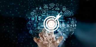 B2B Marketing