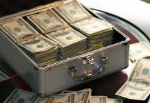 Banking Industry
