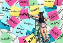 Different Activities to Increase Employee Engagement with Their Work and Management