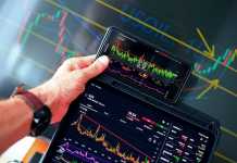 Binary Options