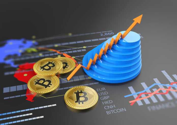 Bitcoin Value Increase