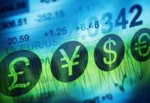 Forex
