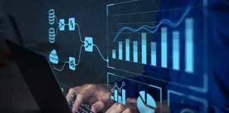 Business Technology