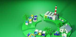 Circular Economy