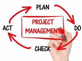 What Is Project Management Professional and How to Become One? Project Management