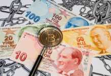 Close up bitcoin coin with magnifying glass and turkish lira banknotes on background