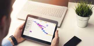Gantt Chart