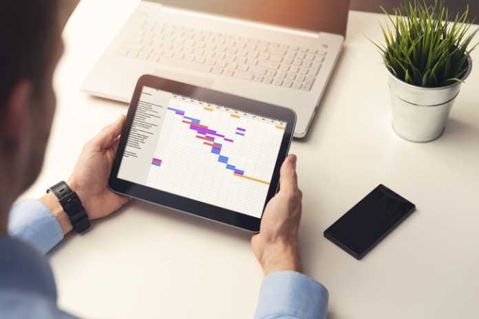 Gantt Chart