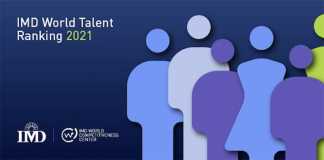 IMD 2021 World Talent Ranking