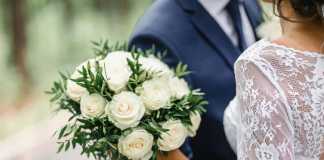 How Much is a Ukrainian Mail Order Bride? Mail bride