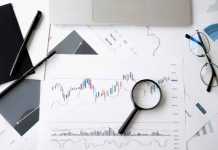 Trading Concepts
