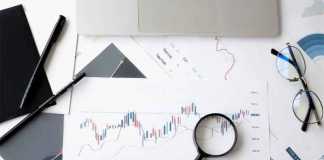 Trading Concepts