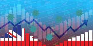 UK Economy