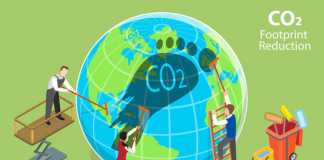 Carbon Footprint