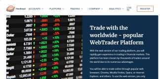 FinsRoyal: Trade Futures with them and Invest in High-Growth Opportunities FinsRoyal