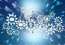 Why Do B2B Companies Need Integrated Marketing? Marketing