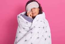 Soothe Your Tired Eyes With The Best Eye Mask For Dry Eyes Mask-Eye