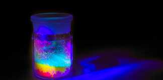 OLED Materials Industry