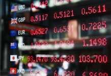 forex landscape